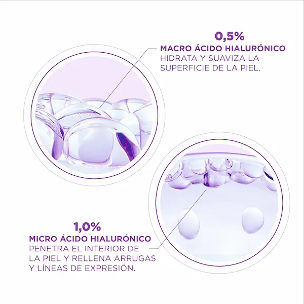 Serum L'Oréal tipos de acido hilauronico